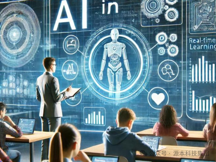 艾弗森贝博ballbet官网科技-本科生掌握大数据、云原生、AI-竞赛保研求职的“超车秘籍”来了！